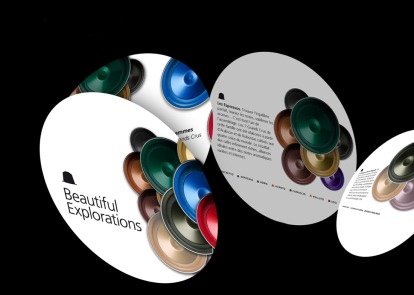 NESPRESSO - Gamme capsule - Projet mailing